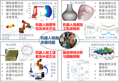 技術(shù)推廣 彌合創(chuàng)新與應(yīng)用的橋梁